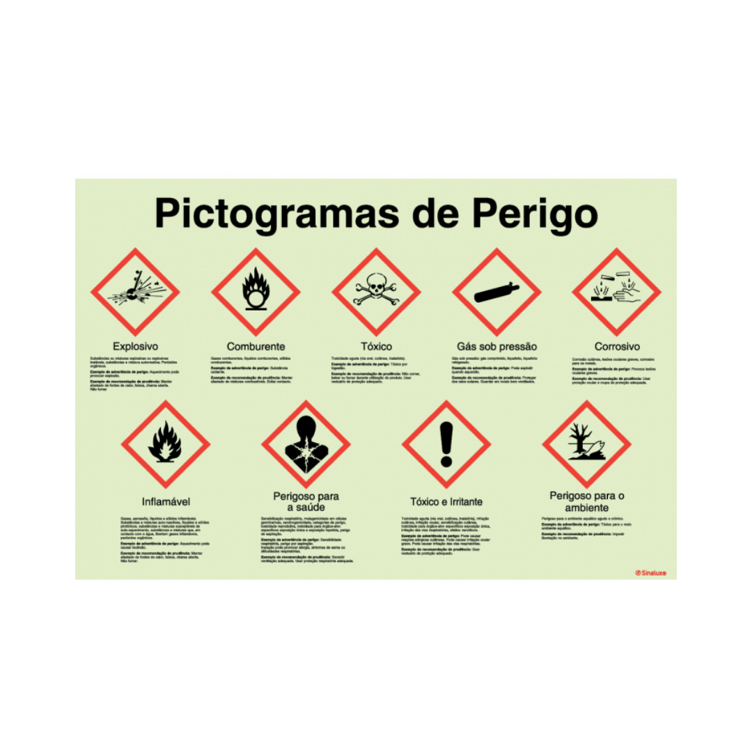 Sinalética Informação Embalagens: Pictogramas de Perigo – EM0065